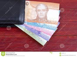 CREDITO DE CONSUMO 