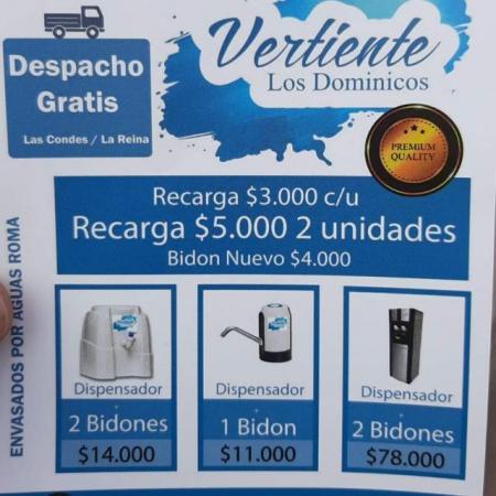 VERTIENTES LOS DOMINICOS 