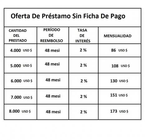 DINERO  RAPIDO