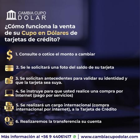 NECESITAS DINERO URGENTE???