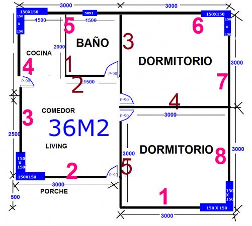 PRECIAZOS AHORA KITS BASICO CASA 36M2 INSTALADA