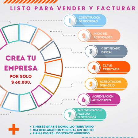 EMPRESA EN UN DIA