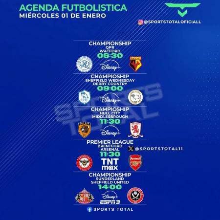 VENTAS IPTV 