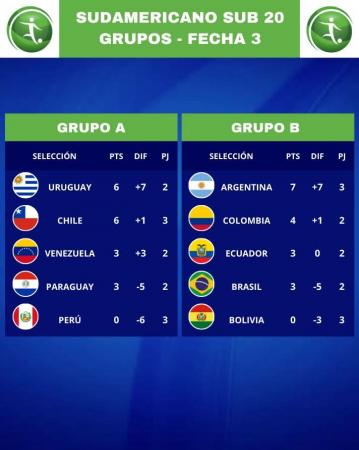 VENTAS IPTV 