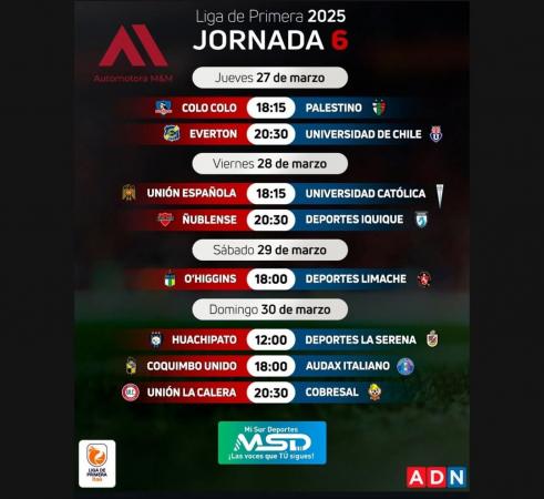 Categoria