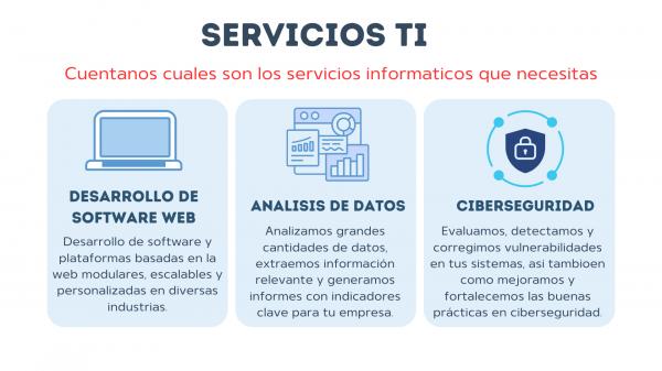 DESARROLLO DE SOFTWARE