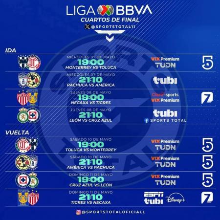 FLOW IPTV 