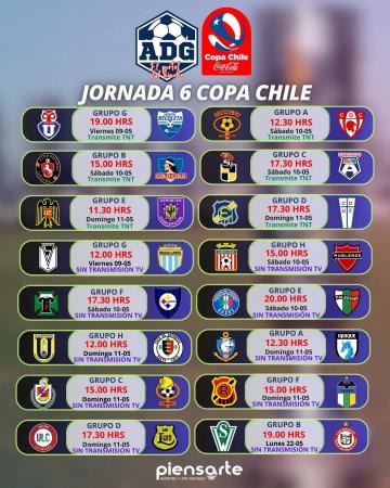 Categoria