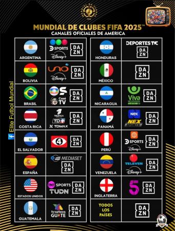 PRO IPTV HD 